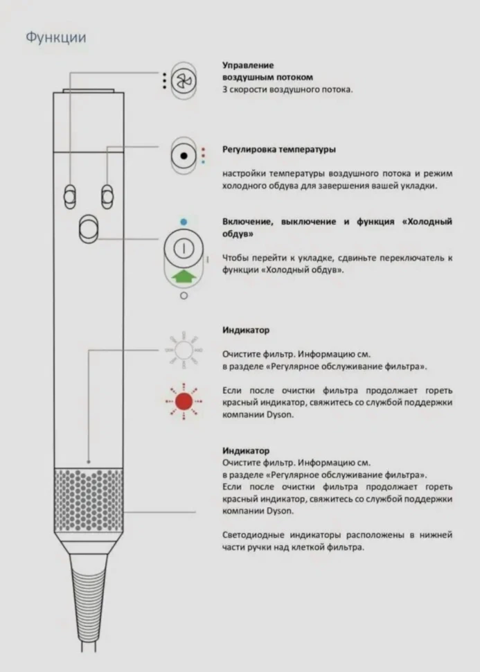Стайлер Dyson Airwrap Complete Long HS05 Strawbery Bronze/Blush Pink